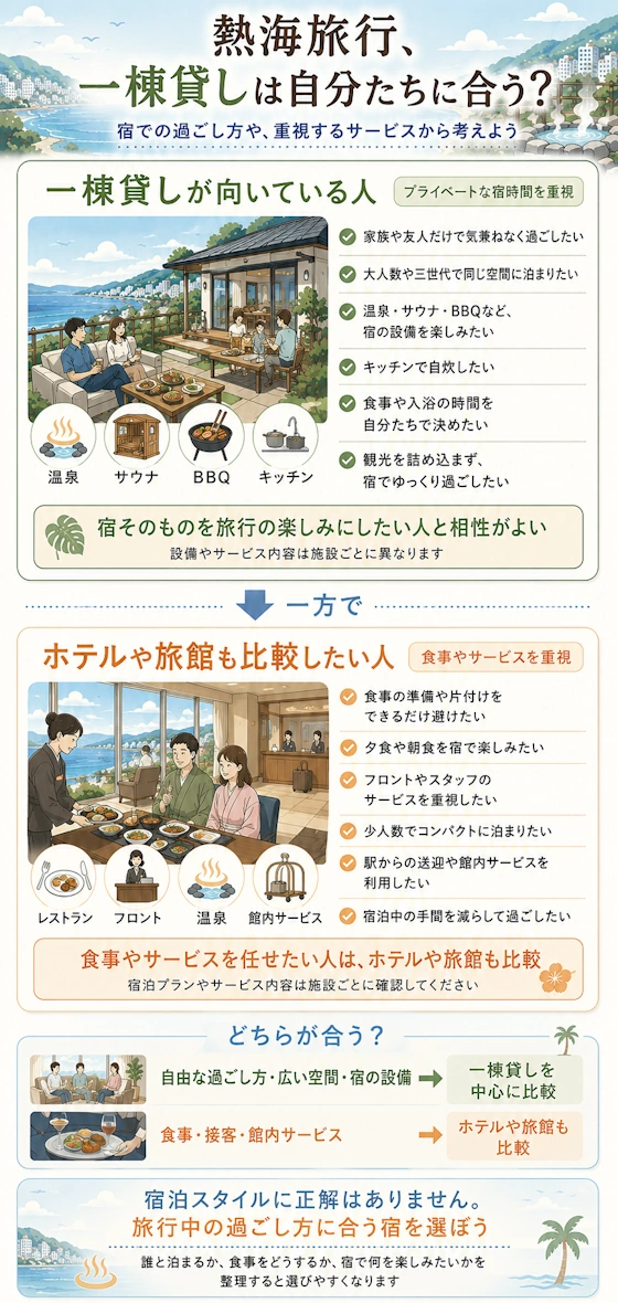 一棟貸しが向いている人・ホテルや旅館も比較したい人