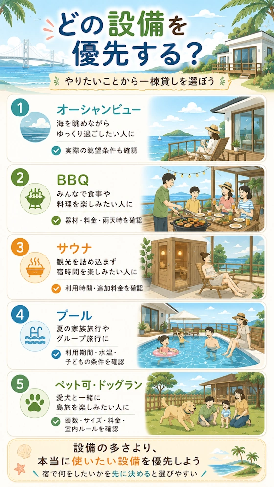 人気設備別・向いている旅行スタイル