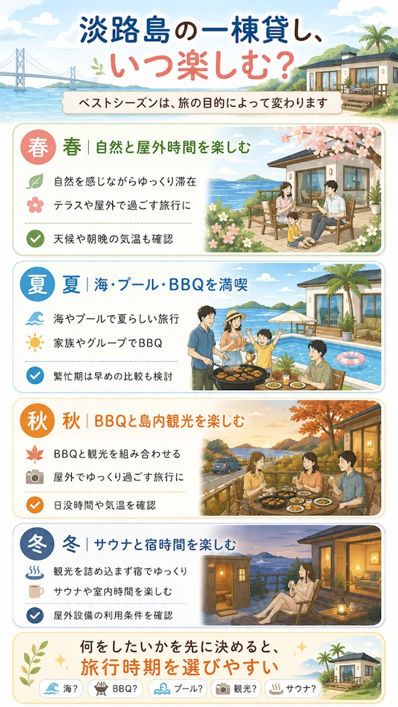 季節別・淡路島の一棟貸しの楽しみ方と注意点