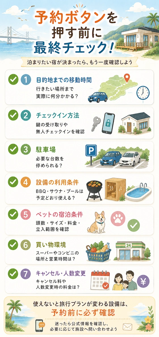 予約直前の最終チェックリスト