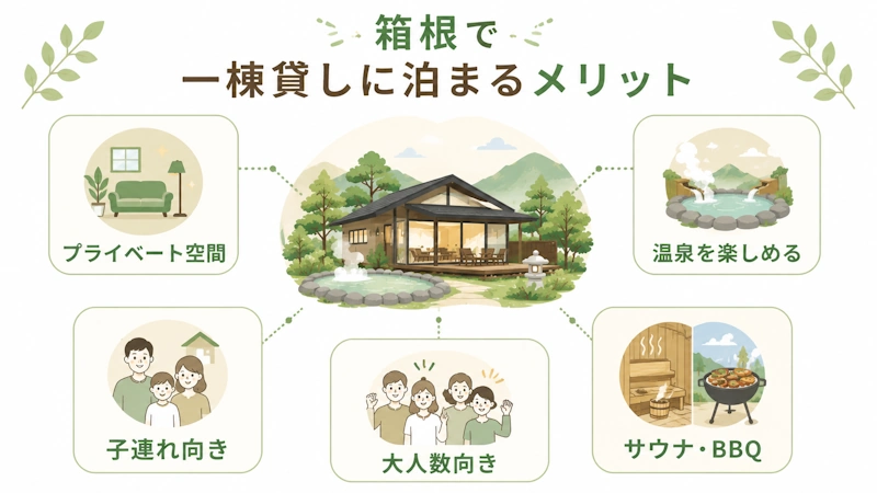 箱根で一棟貸しに泊まるメリット