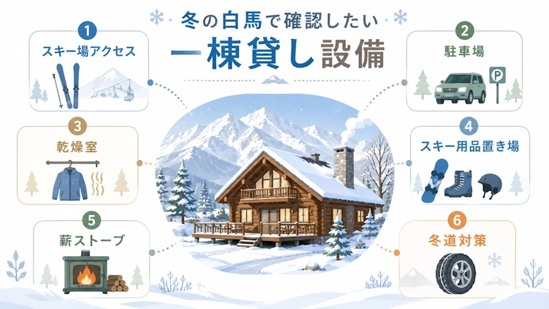冬の白馬で確認したい設備