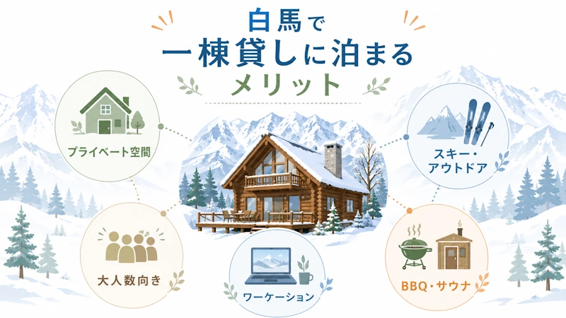 白馬で一棟貸しに泊まるメリット