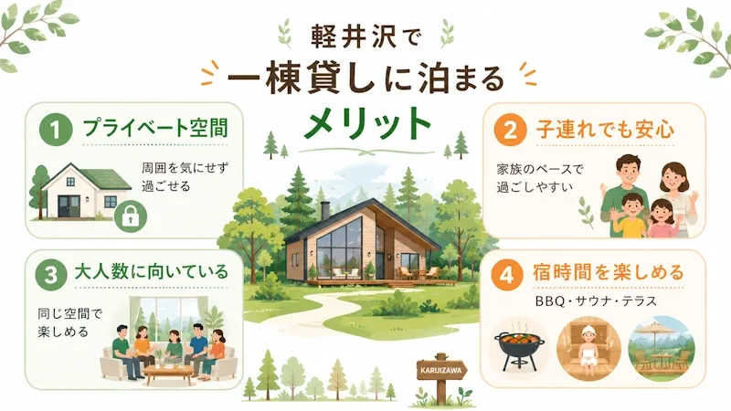 一棟貸しのメリット整理