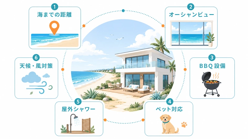海辺の一棟貸しで確認したいポイント