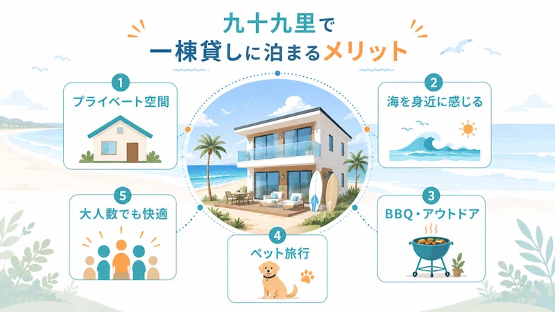 九十九里で一棟貸しに泊まるメリット