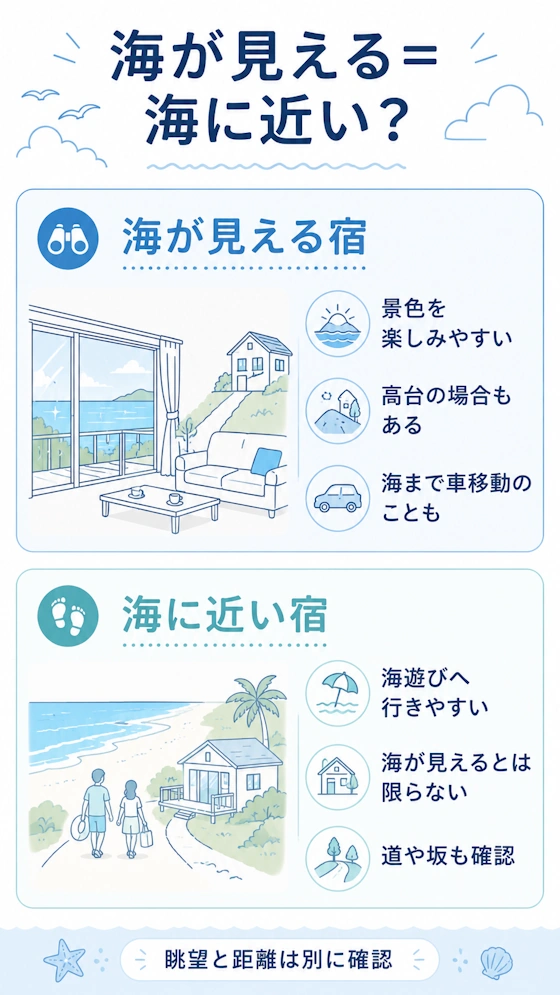 海が見える宿と海に近い宿の違い