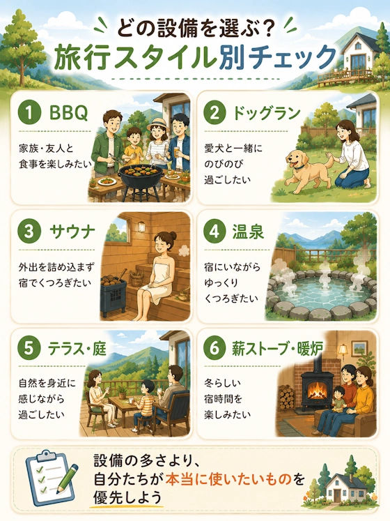 人気設備別・向いている旅行スタイル
