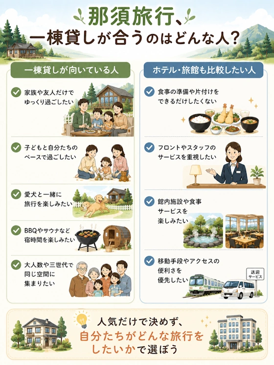 那須の一棟貸しが向いている人・向いていない人