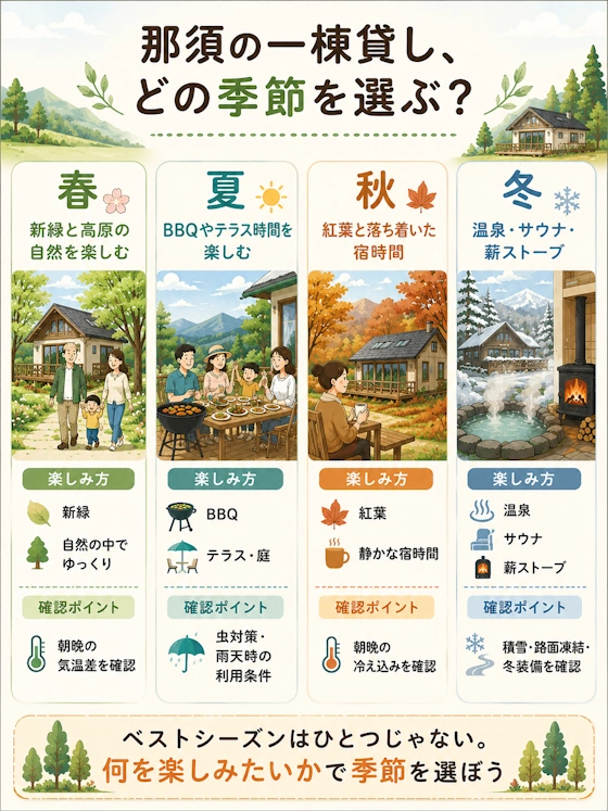 季節別・那須の一棟貸しの楽しみ方と注意点