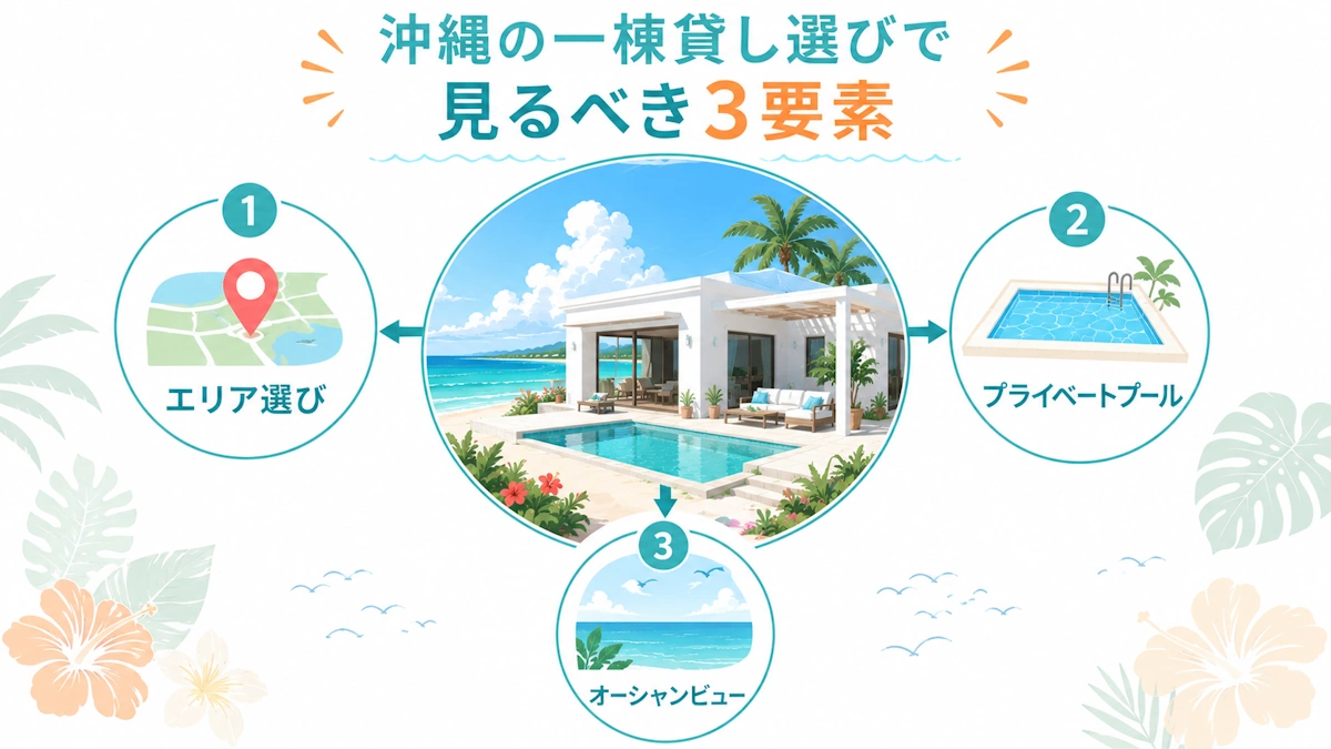 沖縄の一棟貸し選びで見るべき3要素