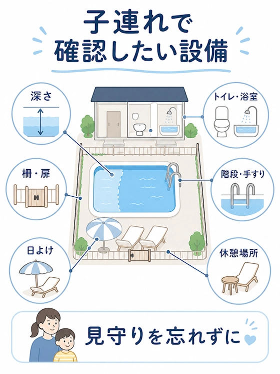 子連れで確認したいプール周辺設備