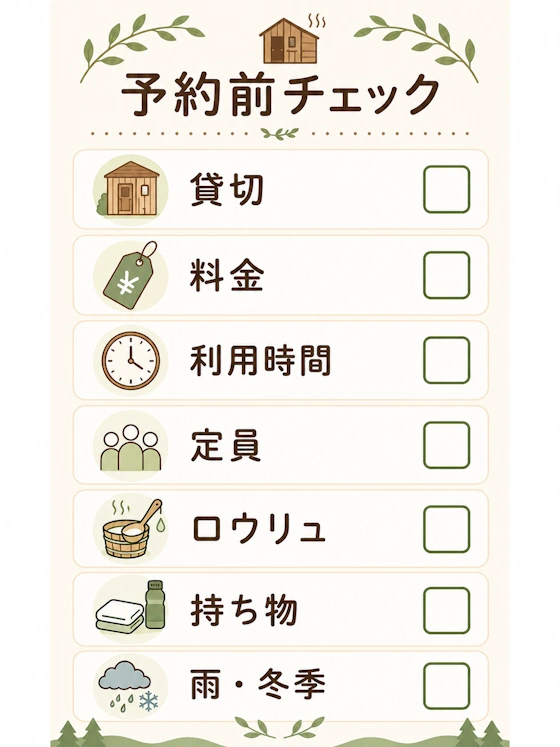 予約前チェックリスト