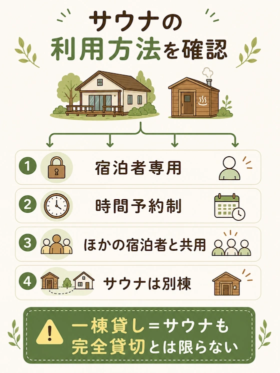 「一棟貸し」と「サウナ貸切」の違い