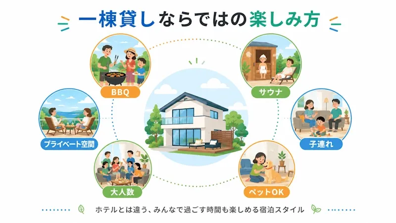 一棟貸しならではの楽しみ方