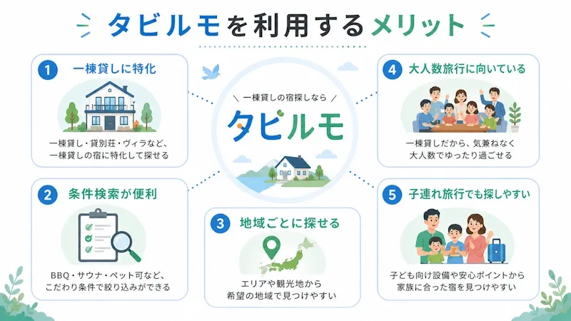 タビルモを利用するメリット