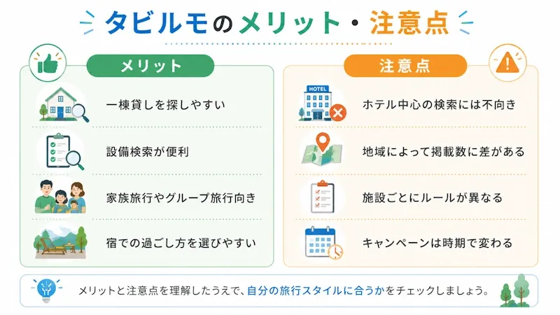 タビルモのメリット・注意点
